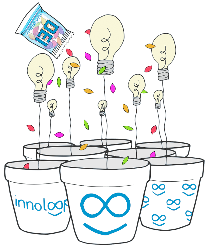 A sprinkling of DEI is the magic ingredient